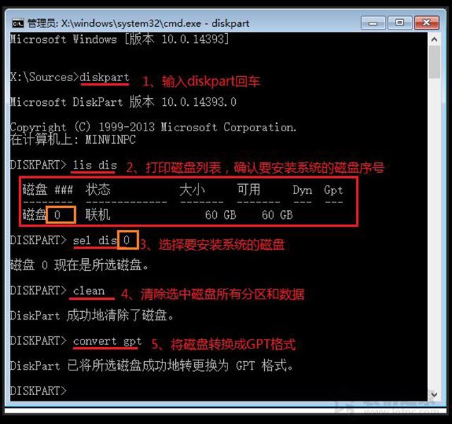 uefi+gpt安装Win10/7原版镜像系统安装详细教程（软碟通篇）