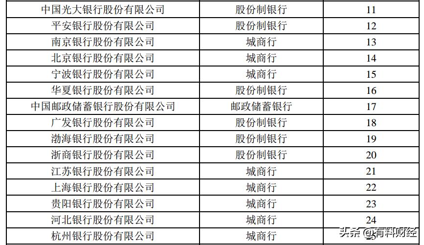 鎷涜鐞嗚储鍜屼腑淇＄悊璐㈠摢涓ソ,鎷涜鐞嗚储璺熷缓琛岀悊璐㈠摢涓ソ
