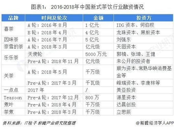 国际潮牌Paulfrank跨界茶饮！揭秘大嘴猴茶成功背后的秘诀