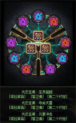 dnf元素技能在哪里,dnf元素攻略和技巧