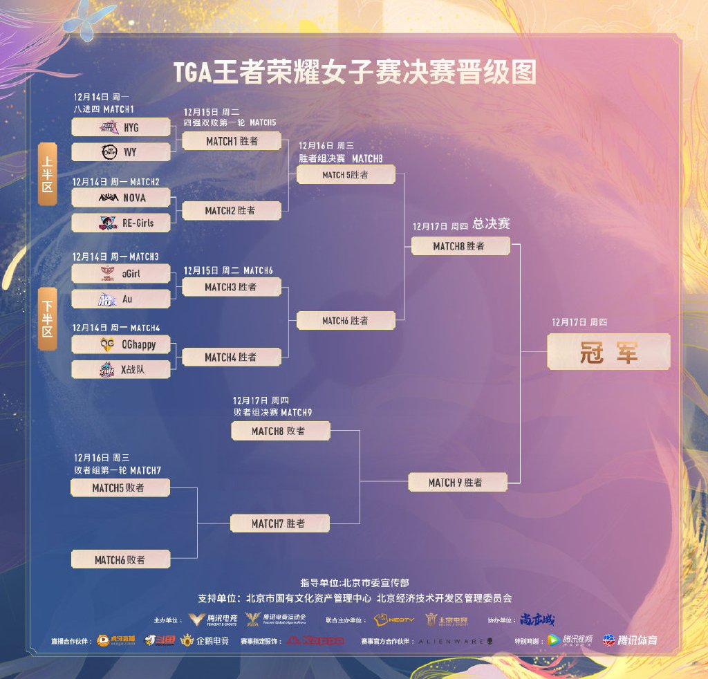 tga女子赛事赛程,tga女子赛直播