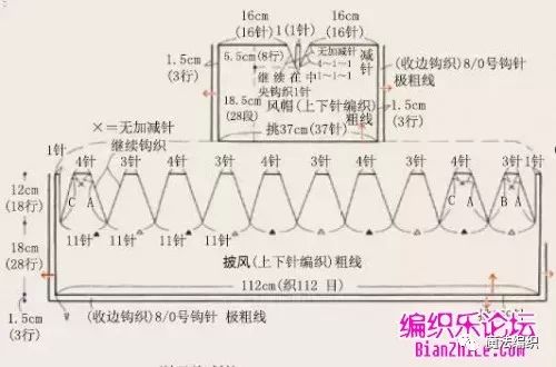 4-6岁女童斗篷披肩图解,6-12个月婴儿斗篷图解