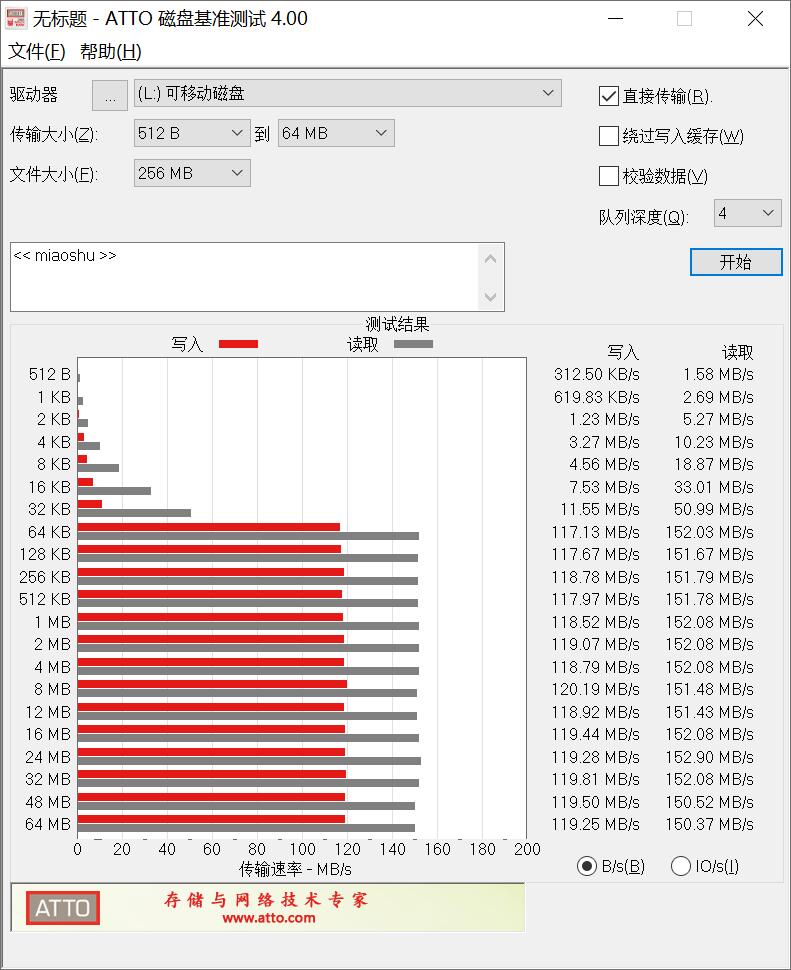 uhs-iisd卡满足摄影师进阶需求,如何选择相机存储卡uhs1和uhs2
