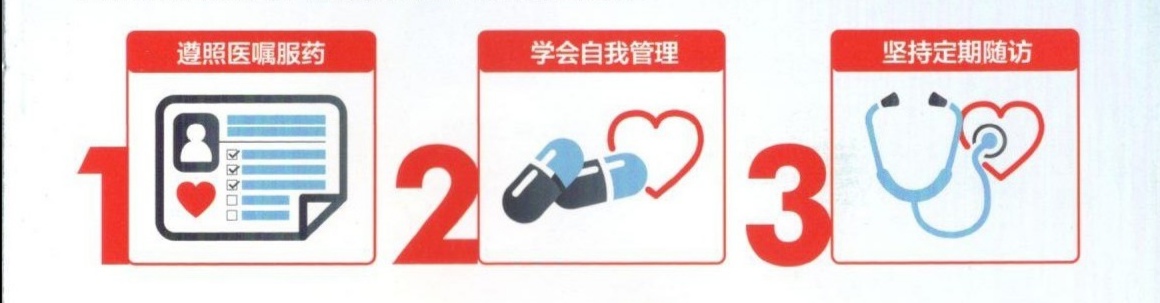 心衰科普好题目,心衰的讲解科普小视频