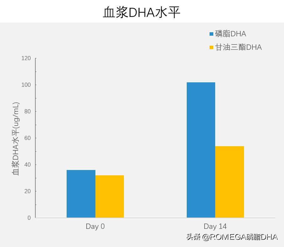 宝宝语言发育迟缓的主要表现,发育迟缓的孩子能恢复正常吗