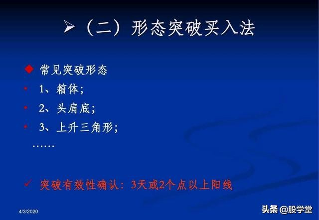 a股最实用买卖指标,股票趋势买卖点的详解