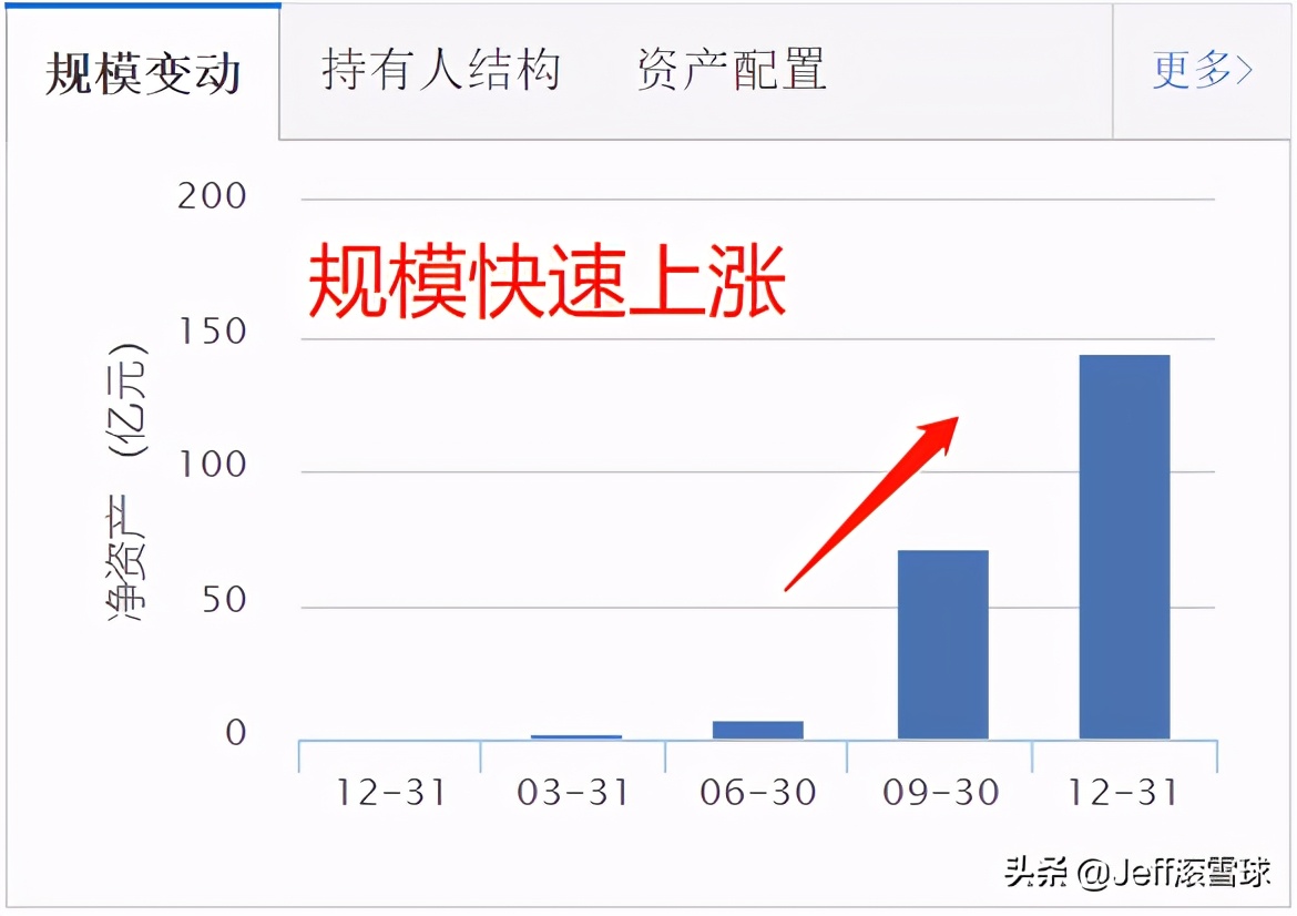004997广发高端制造属于什么板块,广发高端制造股票004997今日行情