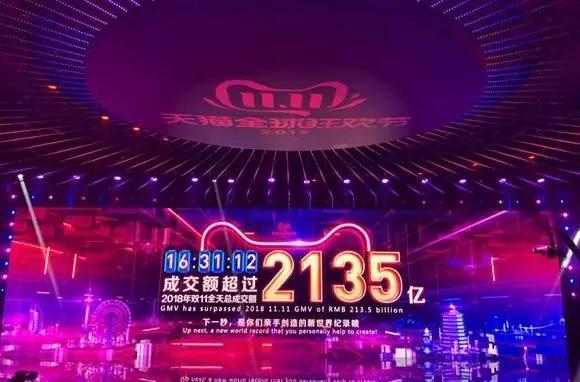 天猫双11服饰类排名第几,天猫双11奢侈品服饰成交额