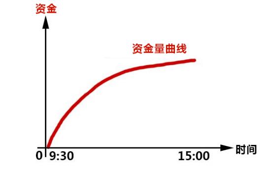 省广集团000912借壳重组最新消息,妖股省广集团再度涨停