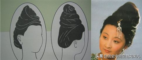 古代灵蛇髻发型女子,灵蛇髻飞天盘发教程