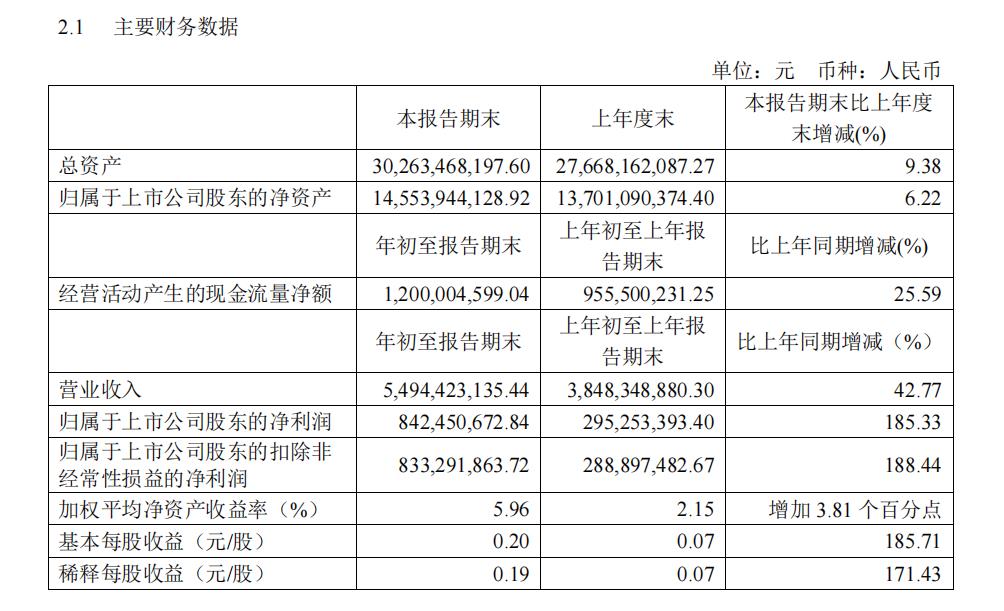 海澜之家全新商业模式,海澜之家线上线下新零售布局