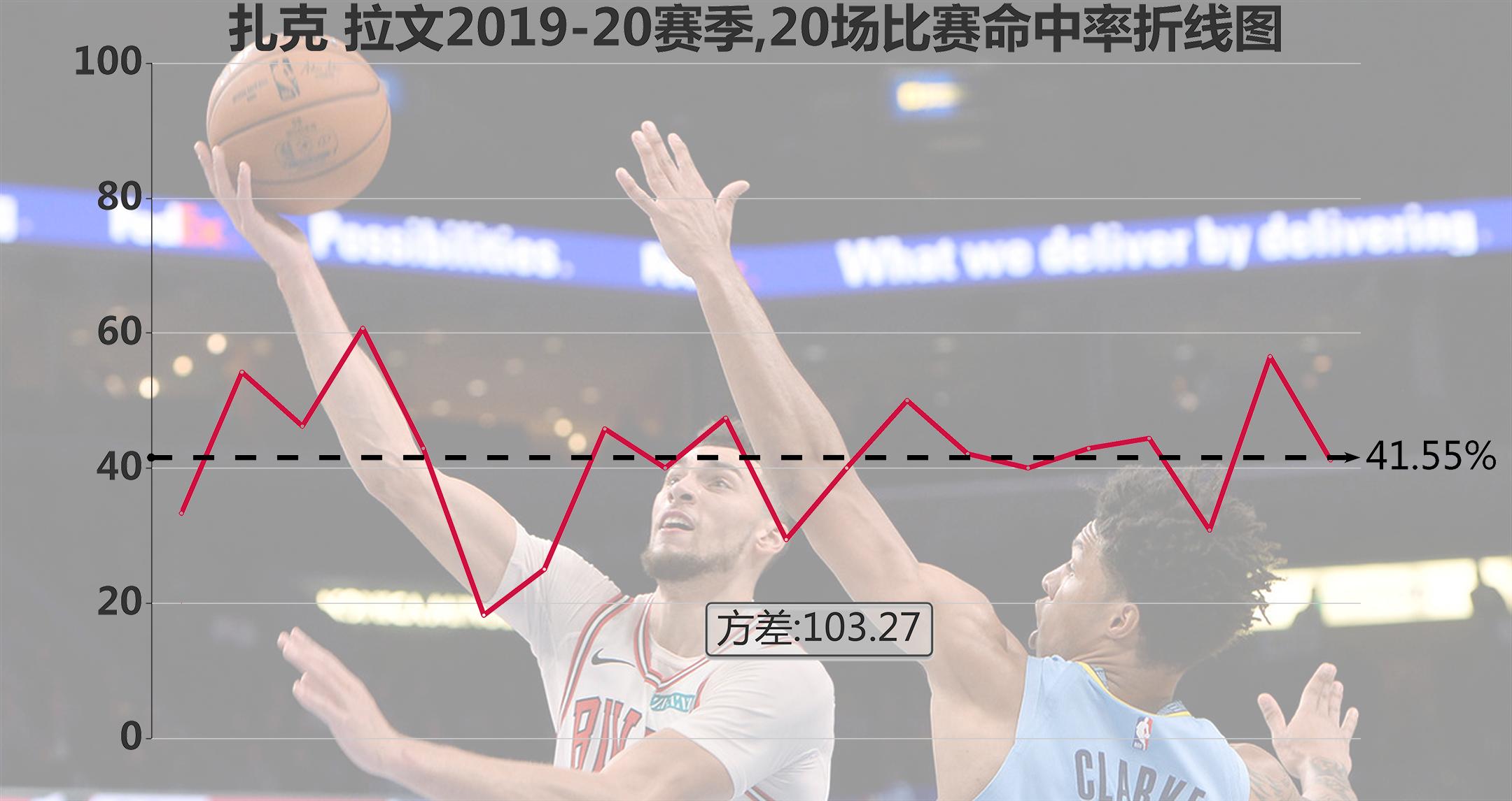 拉文有用吗,拉文适合凯尔特人吗