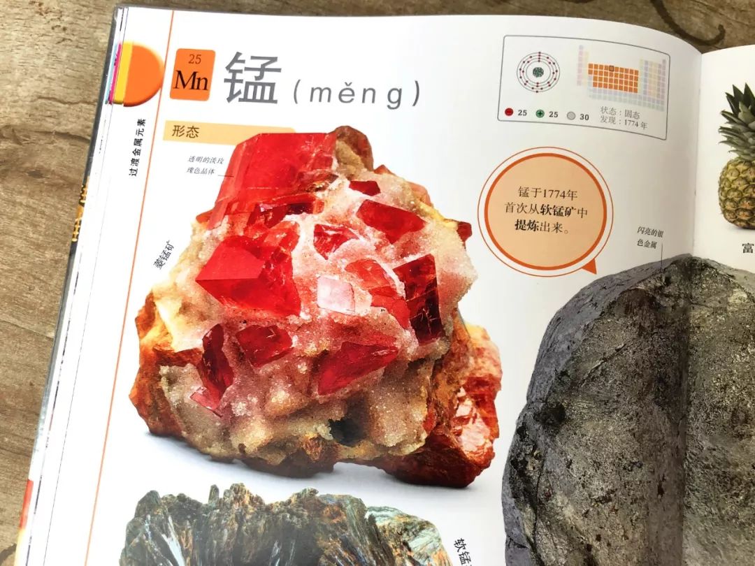 钛合金三系,合金三兄弟