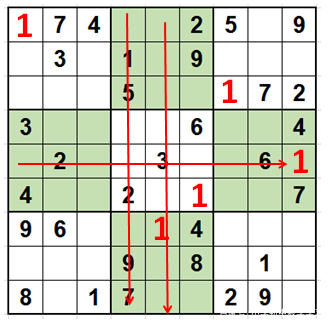 数独九宫格高阶解题技巧,玩转数独有效法则