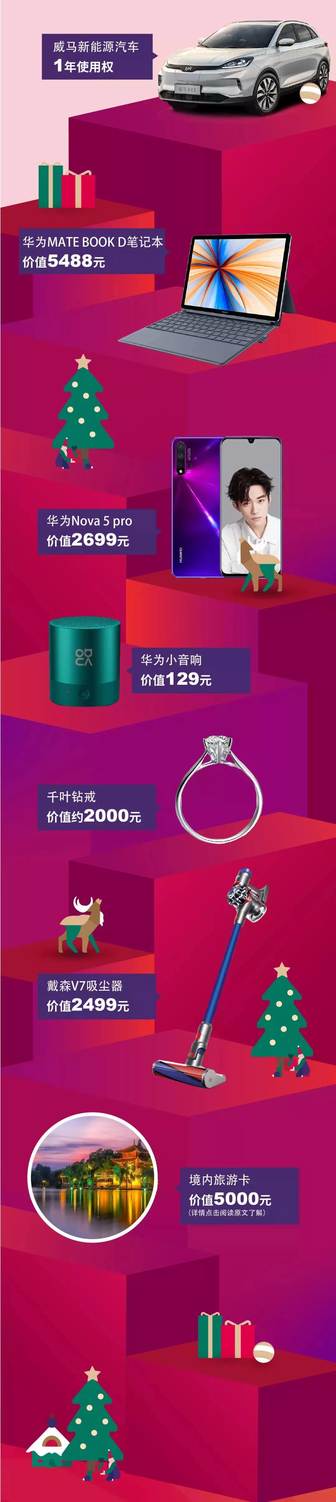 龙之梦攻略大全最新,龙之梦周年庆