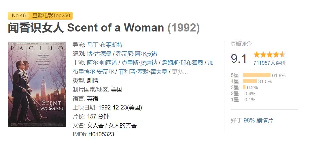 推荐7部评分很高的励志电影,励志电影大片9.0以上评分