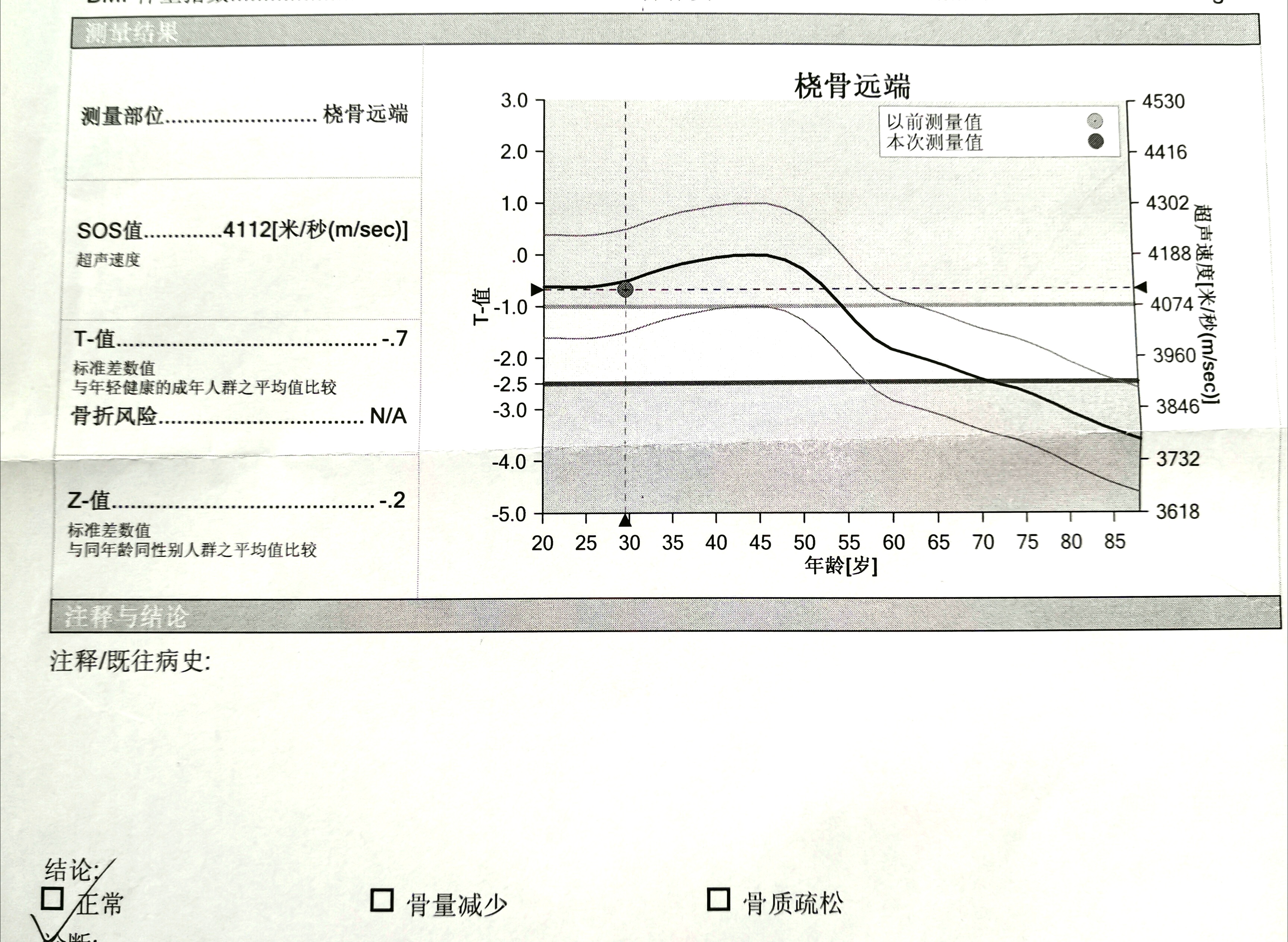 怀孕期间怎么科学补充营养元素,我孕期不应该吃什么