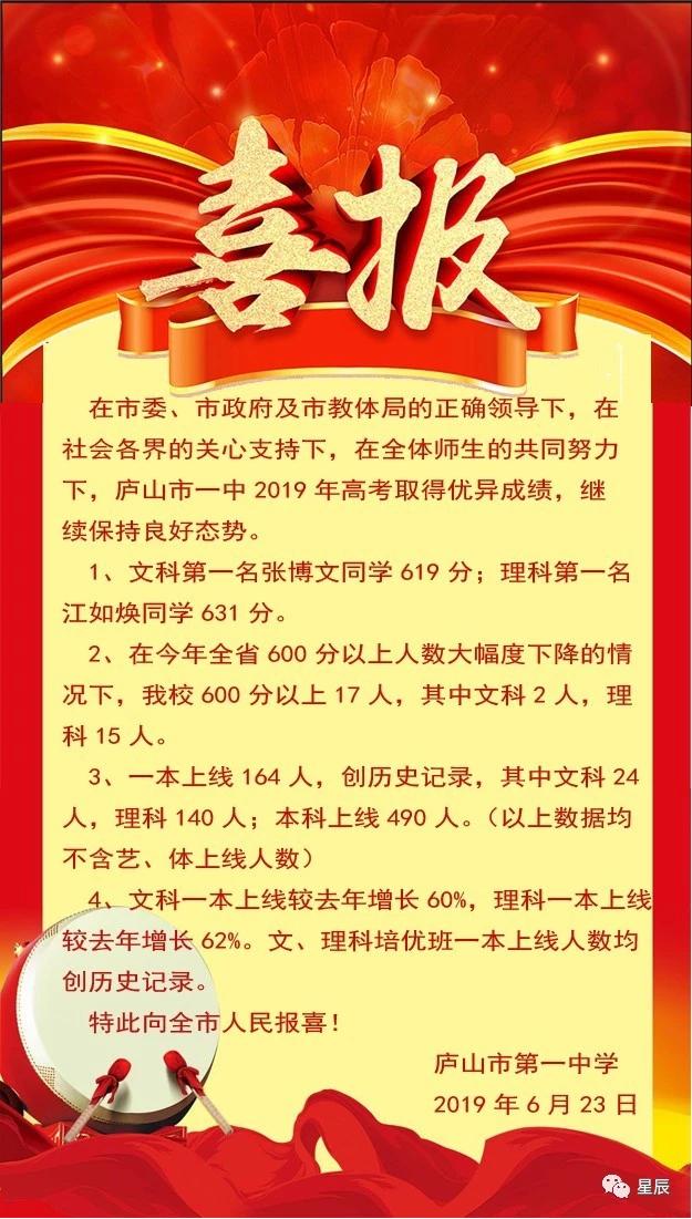 九江一中2018年高考喜报,2019年九江同文中学高考喜报