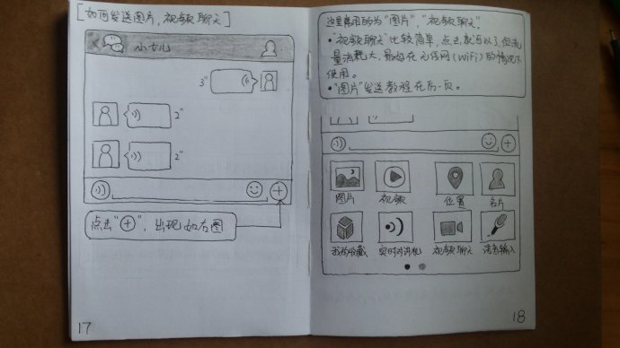 爸妈简笔画教程,爸妈微信教程