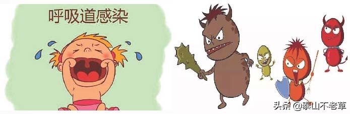 新型冠状病毒2019-ncov怎么检测,新型冠状病毒2019-ncov使用方法