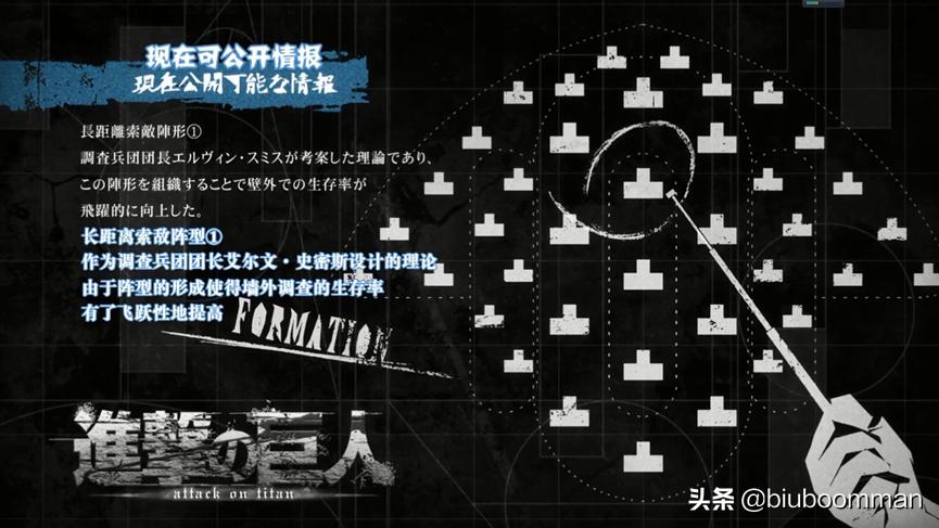 进击的巨人：最具人格魅力的人——埃尔文·史密斯