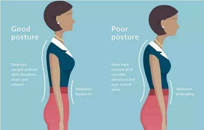 背背佳成年人驼背矫正背带推荐,适合胖孩子用的肩部矫正背带