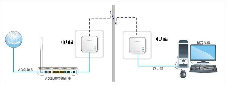 华硕灵耀u3000评测,华硕灵耀ac3000锐捷星耀m32