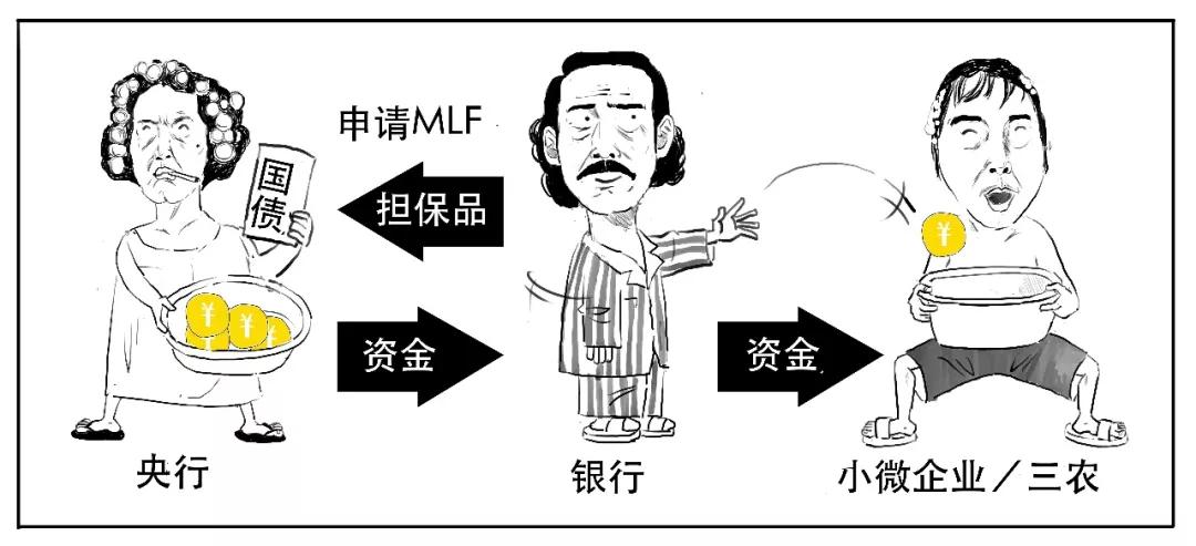 看图学炒股技巧,看图学钱币知识