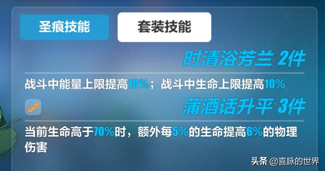 崩坏三为什么有那么多芽衣,崩坏三芽衣最冷门的形态