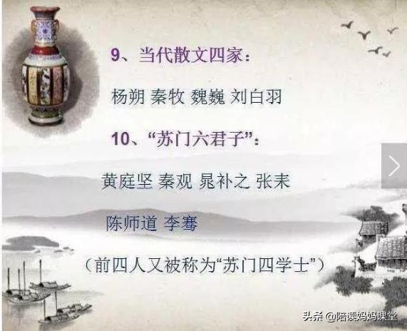 小学语文文学常识大全必背,小学语文文学常识常考100题及答案