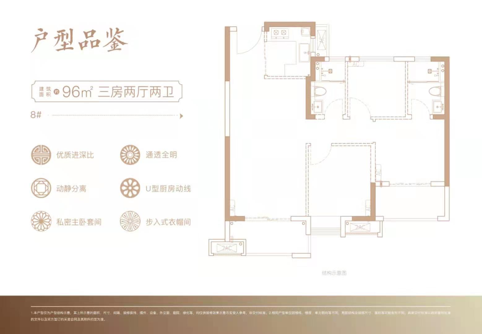 福州大东海江山府值得买吗,大东海江山府好还是滨江正荣府好
