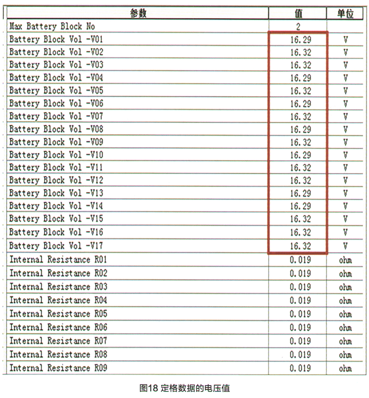 丰田凯美瑞加速共振解决方法 (丰田凯美瑞混动版开启维修模式)