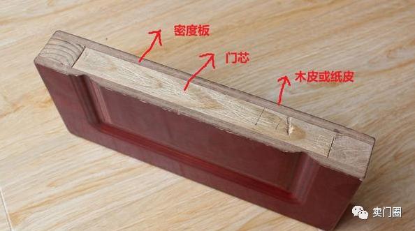 烤漆实木门和免漆门哪个好,烤漆门和免漆实木门哪个好