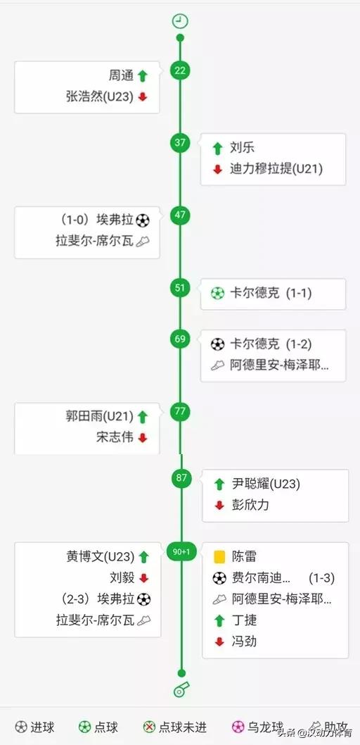 武汉弹射式过山车,武汉四驱过山车