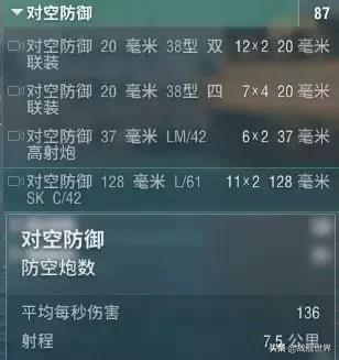 巅峰战舰格奈森瑙测评,战舰联盟格奈森瑙怎么样