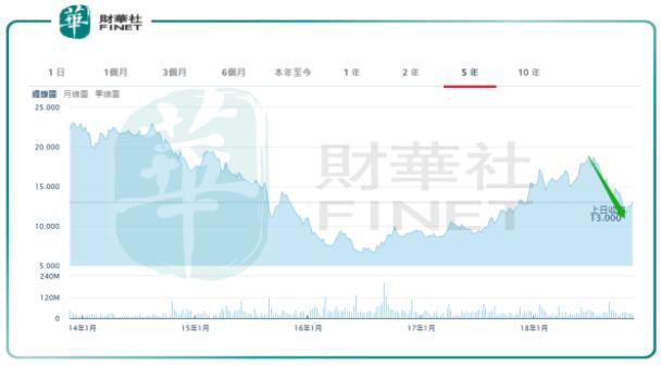 康师傅产品纵览,康师傅品牌识别