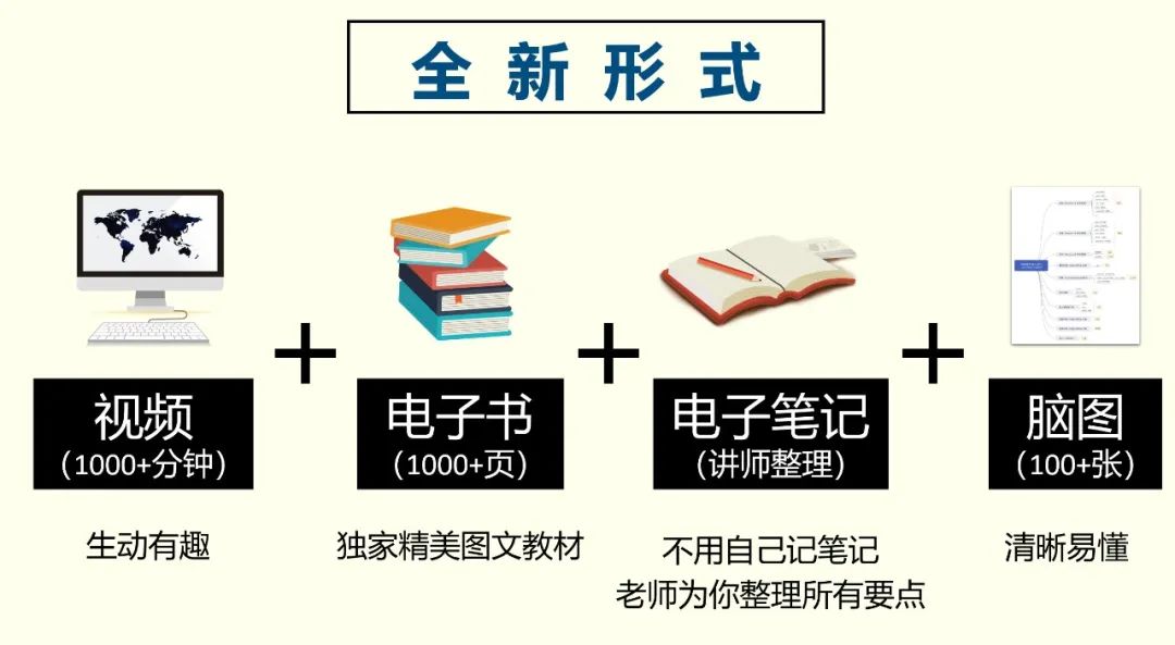 英语学习常用的语法,英语学习必备的基本常识
