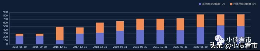 金辉地产总负债,金辉房企简介
