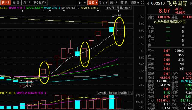 石墨烯超导概念股,石墨烯概念股新闻