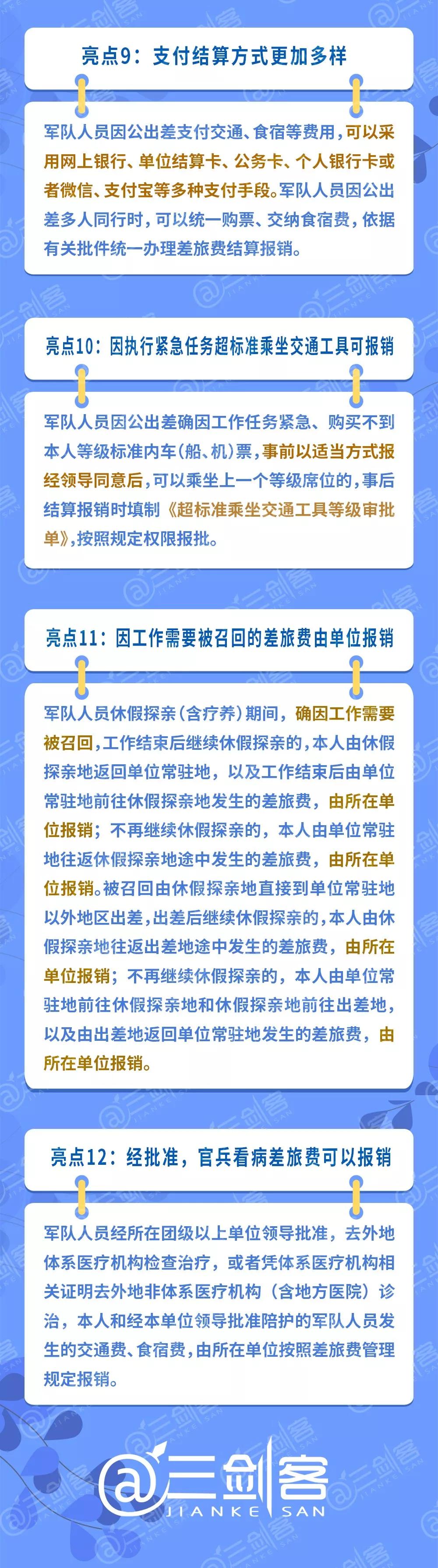 部队最新差旅费管理办法,军队差旅费最新标准