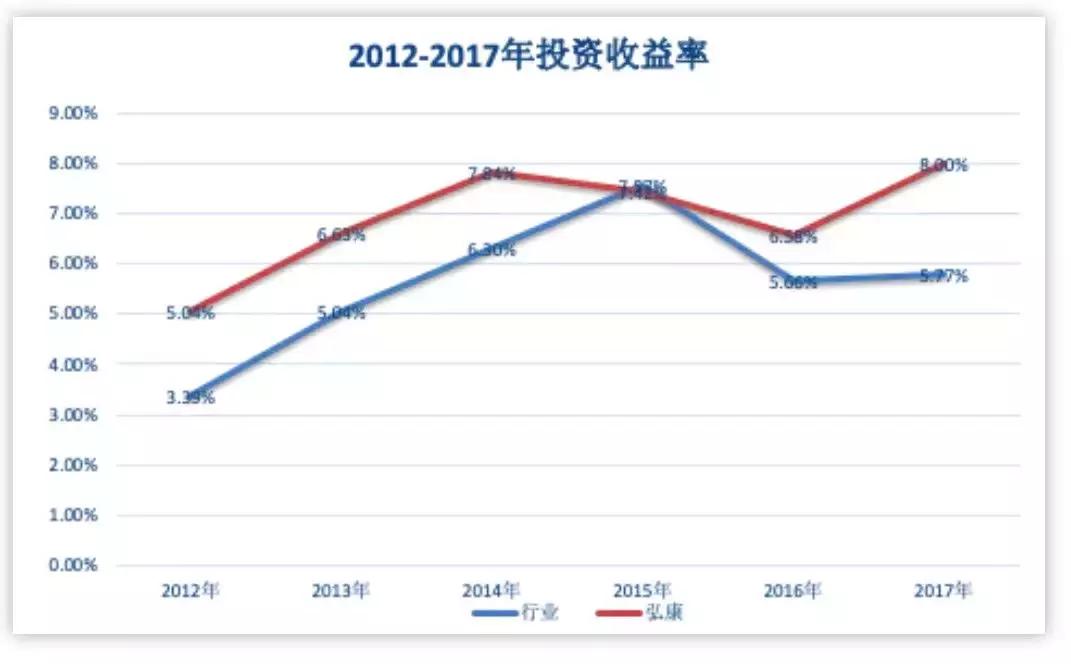 10万闲钱怎么做理财,10万闲钱怎么理财收益最大