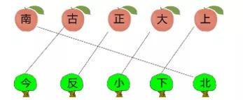 小学1-6年级语文每日一练,小学六年级语文每日一练的答案