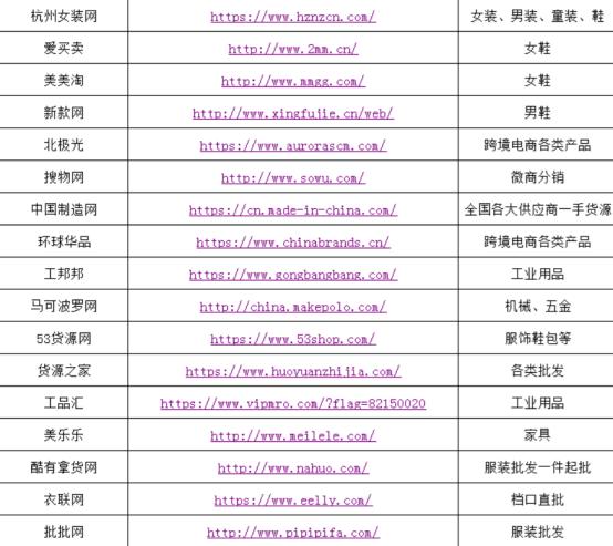 新手做拼多多一件代发真的赚钱吗,新手如何做拼多多一件代发