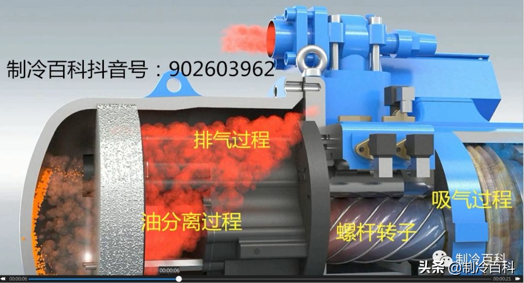 冷水机制冷功率一般多大,冷水机制冷功率计算