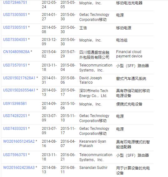 原来叫做随身听蓄电池，最后被苹果逼成了充电宝，为何？