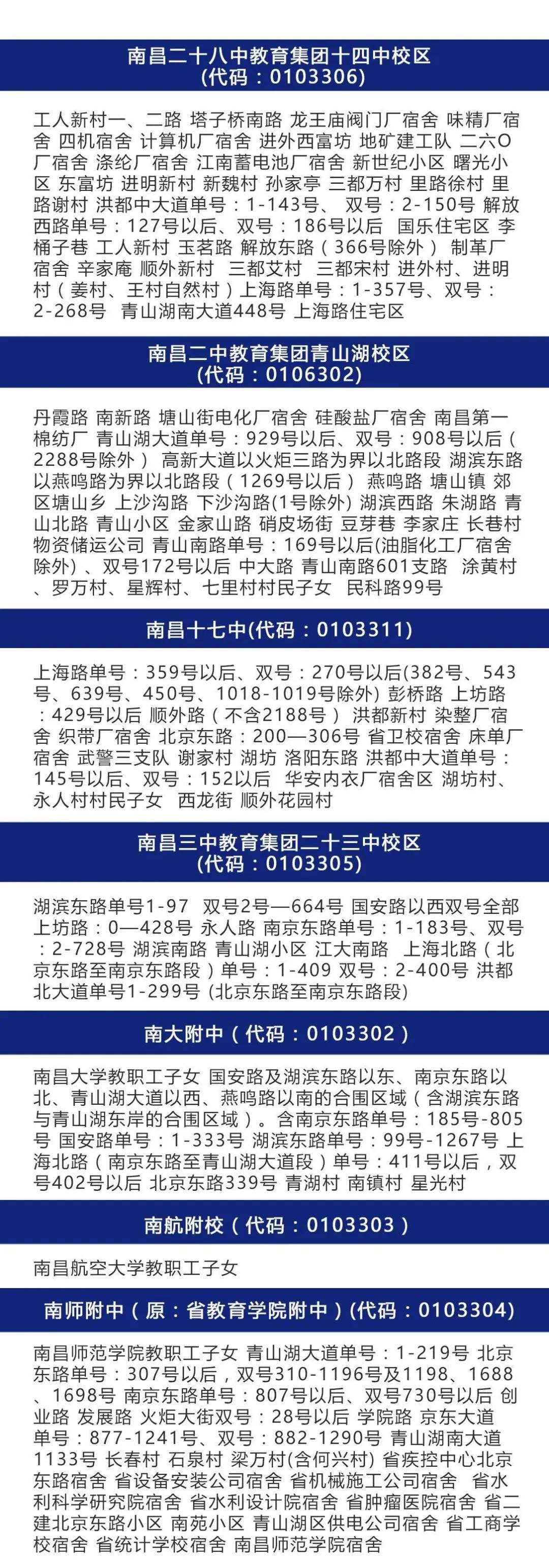 南昌市青山湖区学校排名,南昌青山湖区学校怎么样