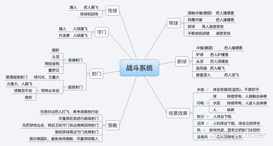 回顾中国30年电子游戏史,从古至今游戏的发展及变迁