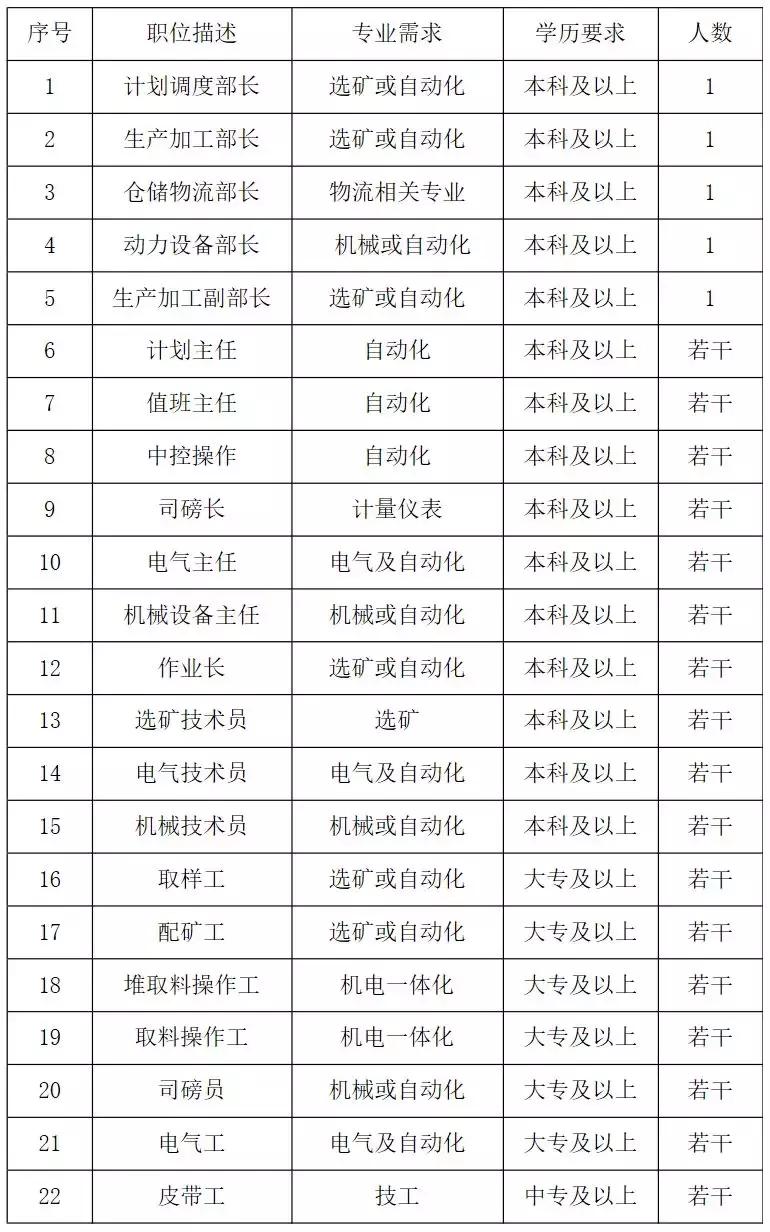 唐山教师事业编招的人多吗,唐山市教师事业编招聘