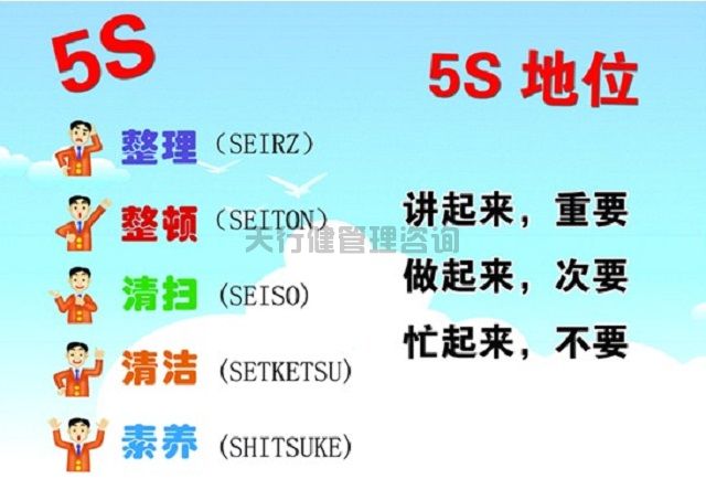 5s现场管理的执行标准,提出对公司5s管理的意见