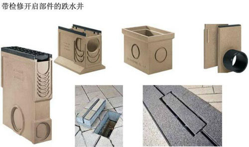 线性排水沟隐形检修口,线性排水沟检修口盖板尺寸